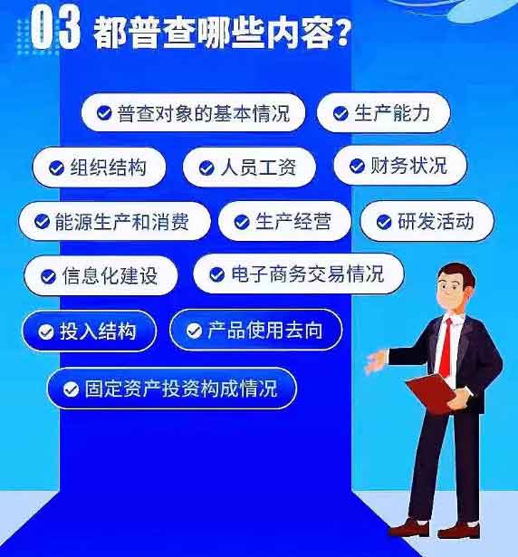 鹿政發(fā)〔2023〕6號:鹿寨縣人民政府關于做好全縣第五次全國經(jīng)濟普查的通知_04.jpg