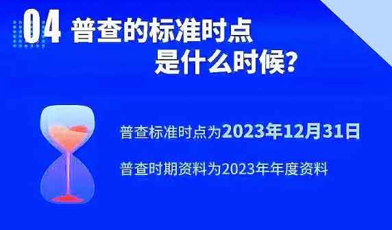 鹿政發(fā)〔2023〕6號:鹿寨縣人民政府關于做好全縣第五次全國經(jīng)濟普查的通知_05.jpg