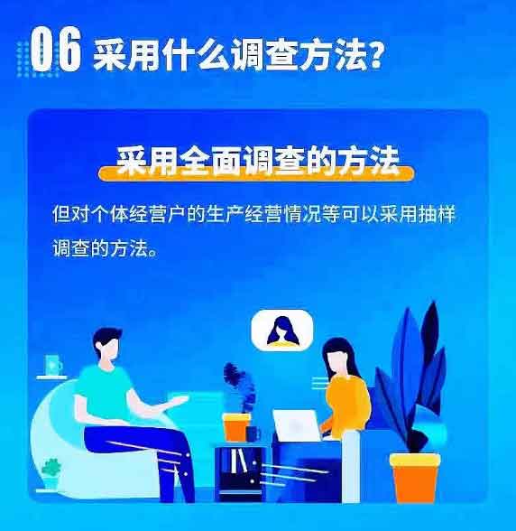 鹿政發(fā)〔2023〕6號:鹿寨縣人民政府關于做好全縣第五次全國經(jīng)濟普查的通知_07.jpg