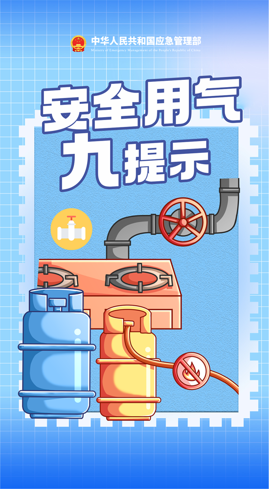 【安全知識普及】燃氣使用安全提示1.png