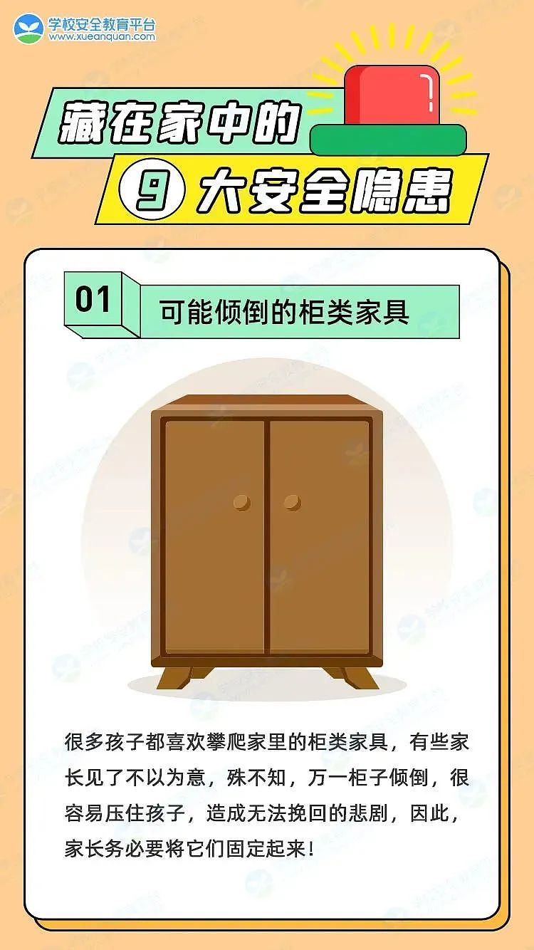 【安全教育】家長開工,孩子居家安全不放松!這九大安全隱患一定要警惕!4.png