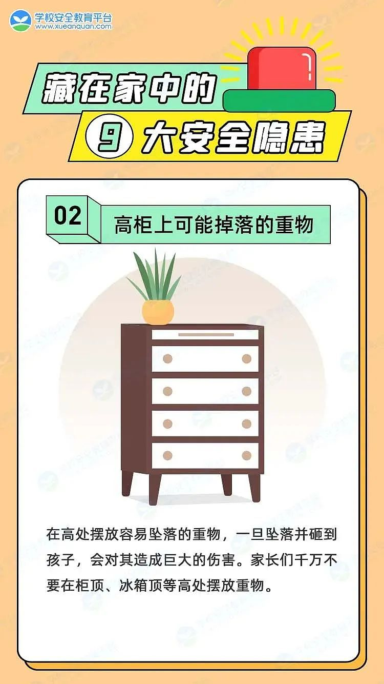 【安全教育】家長開工,孩子居家安全不放松!這九大安全隱患一定要警惕!5.png