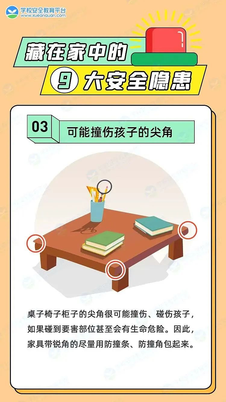 【安全教育】家長開工,孩子居家安全不放松!這九大安全隱患一定要警惕!6.png
