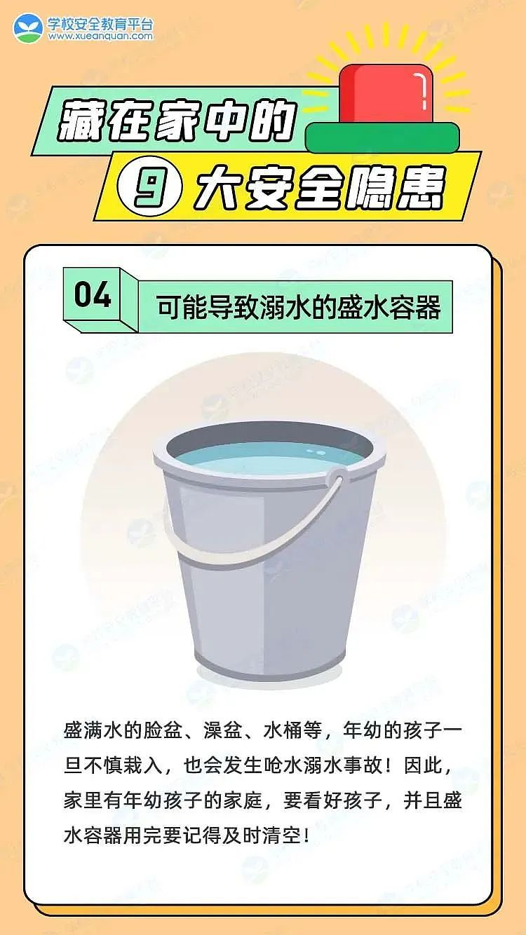 【安全教育】家長開工,孩子居家安全不放松!這九大安全隱患一定要警惕!7.png
