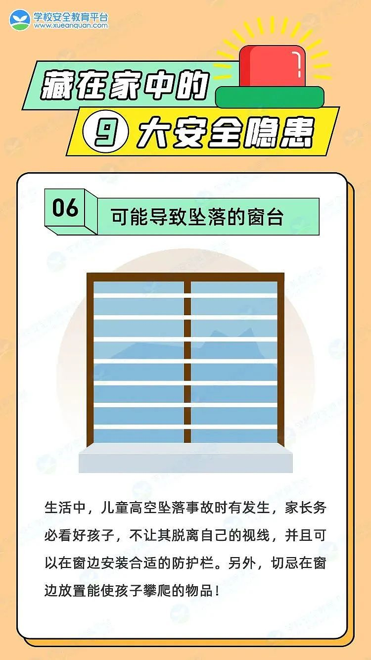 【安全教育】家長開工,孩子居家安全不放松!這九大安全隱患一定要警惕!9.png
